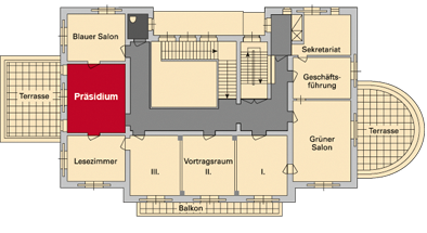 Grundriss_Praesidium
